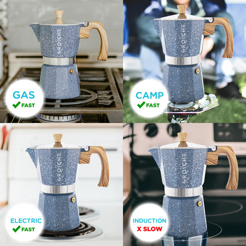 Grosche Milano Stovetop Espresso Maker - 3 cup / 5oz - Sparkling Blue