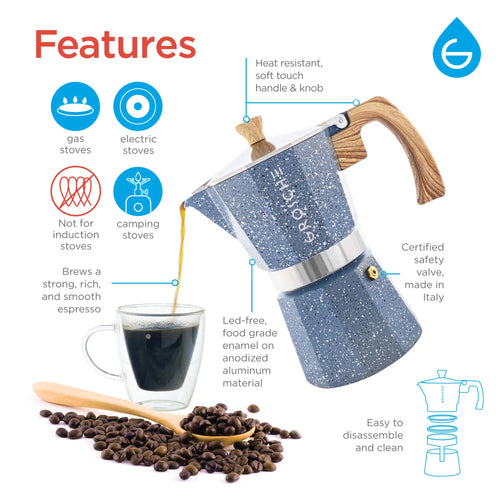 Grosche Milano Stovetop Espresso Maker - 3 cup / 5oz - Sparkling Blue